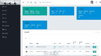 區(qū)塊鏈技術(shù)賦能產(chǎn)品溯源與信息安全軟件開(kāi)發(fā)