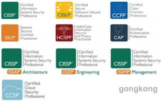 第十二屆(ISC)2亞太區(qū)信息安全峰會(huì) 中國(guó)工業(yè)信息安全企業(yè)斬獲認(rèn)可殊榮